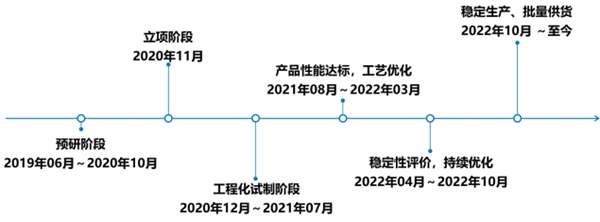 081701997669657638.jpeg 8a69314916d6defb5f936029b8432277_20231207115102_87696.jpg